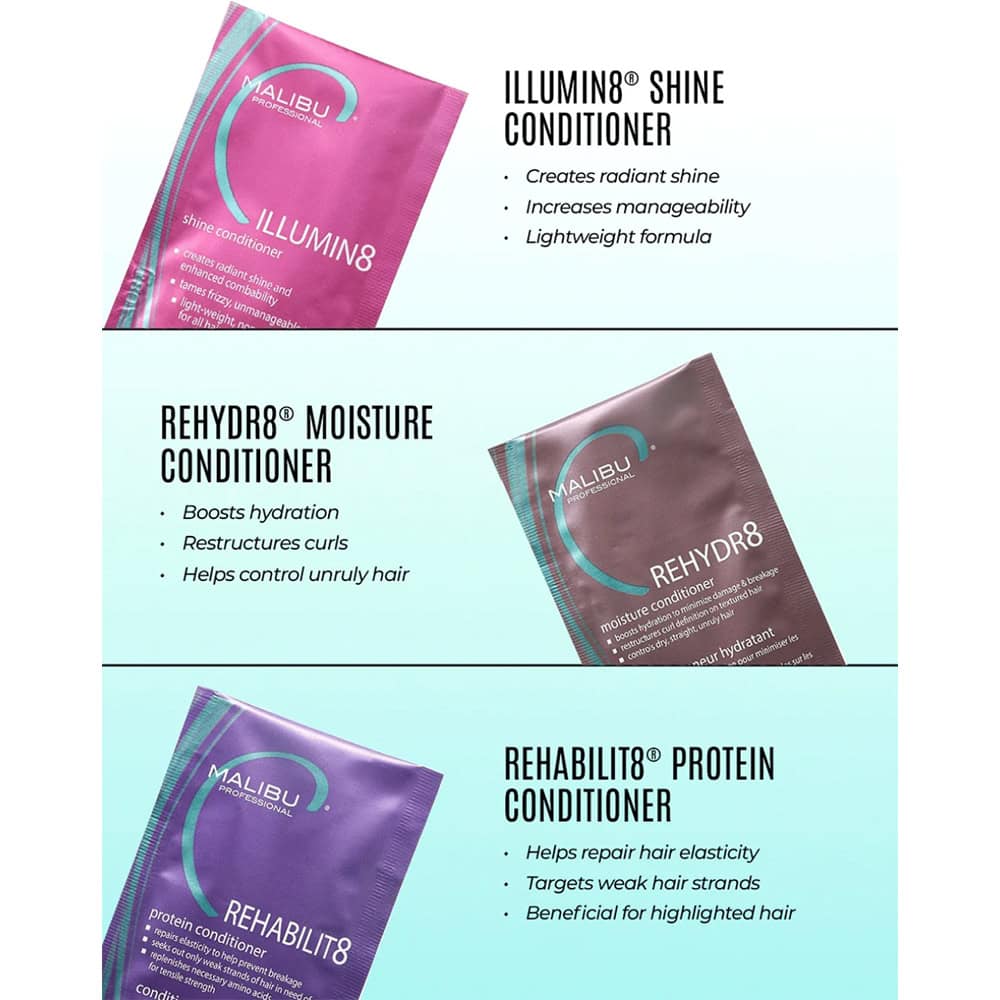 Malibu C REHYDR8 Moisture Conditioner - Image 2