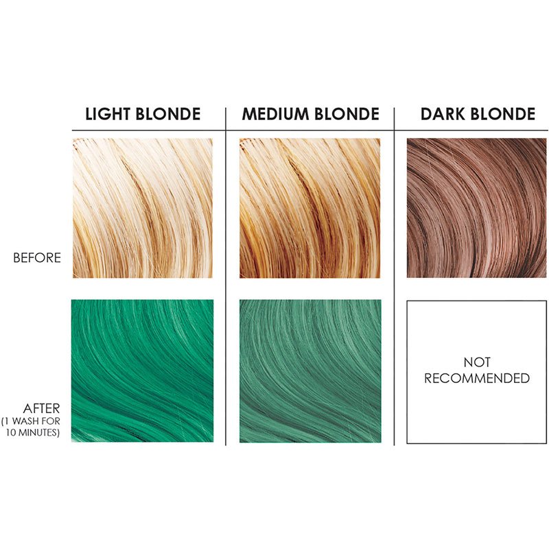 Kerachroma Vivid Color + Clenditioner, Emerald, 355ml - Image 4