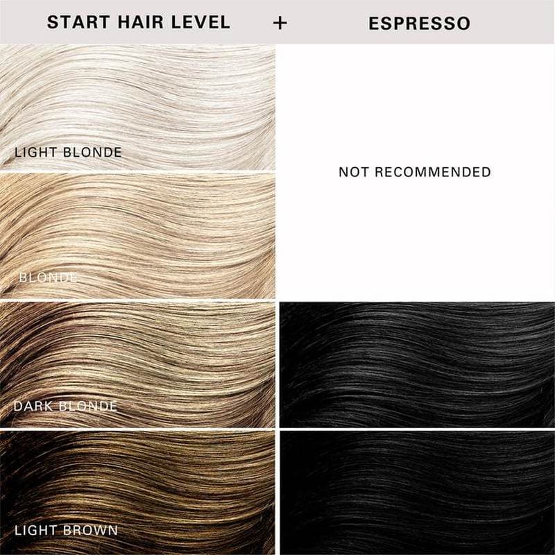 Kerachroma Pastel Color + Clenditioner, Onyx, 355ml - Image 4