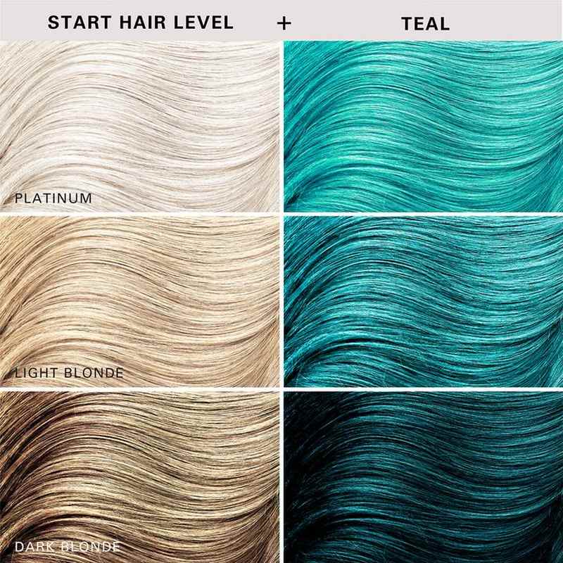 Kerachroma Vivid Color + Clenditioner, Teal, 355ml - Image 5