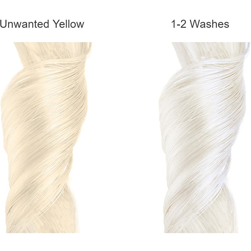 Celeb Luxury Gem Lites Colorwash Shampoo, Flawless Diamond, 244ml - Image 4