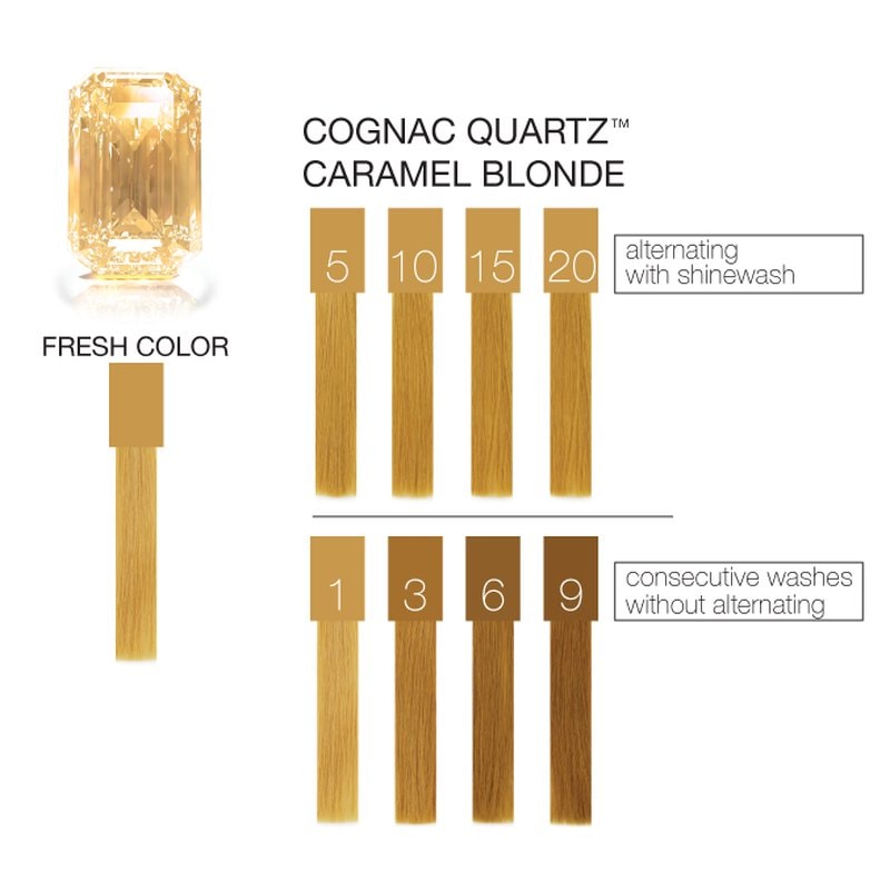 Celeb Luxury Gem Lites Colorwash Shampoo, Cognac Quartz Caramel Blonde, 244ml - Image 2