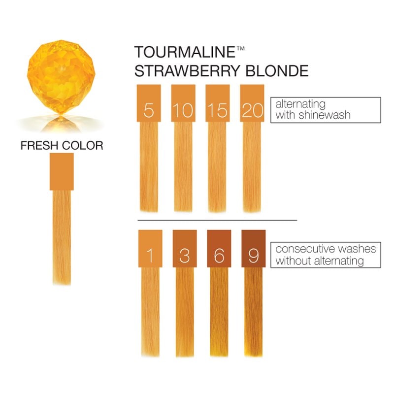 Celeb Luxury Gem Lites Colorwash Shampoo, Tourmaline Strawberry Blonde, 244ml - Image 2