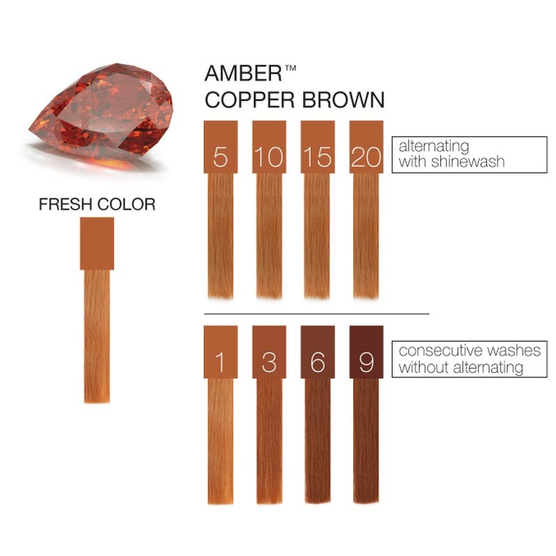 Celeb Luxury Gem Lites Colorwash Shampoo, Amber Copper Brown, 244ml - Image 2