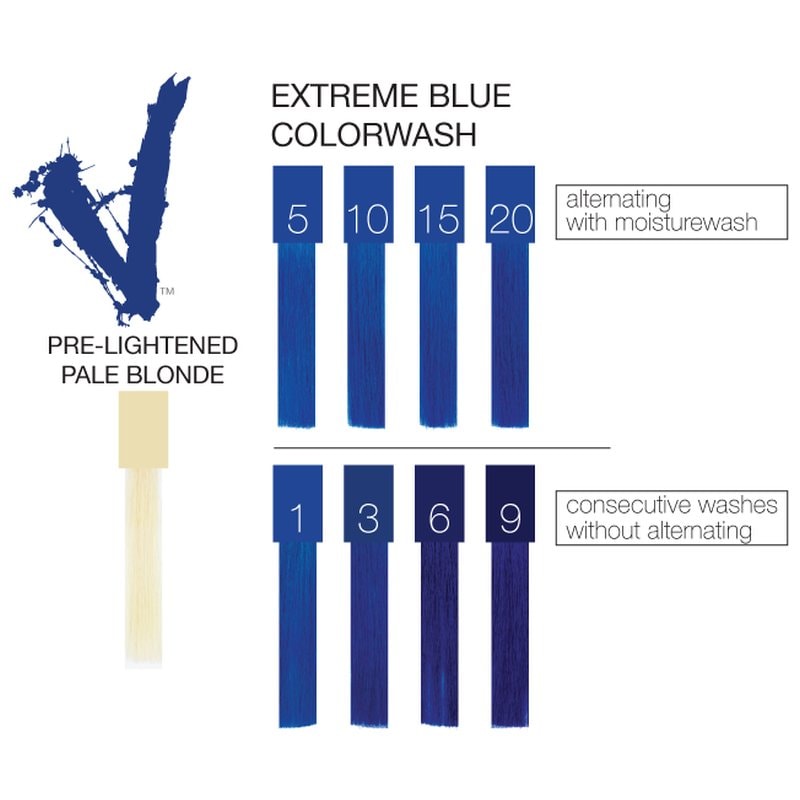 Celeb Luxury Viral Extreme Colorwash, Blue, 244ml - Image 2