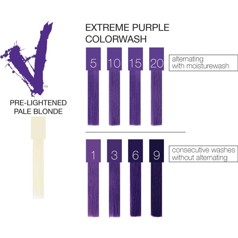 Celeb Luxury Viral Extreme Colorwash, Purple, 244ml - Image 2