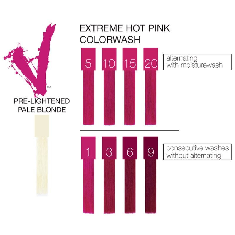 Celeb Luxury Viral Extreme Colorwash, Hot Pink, 244ml - Image 2