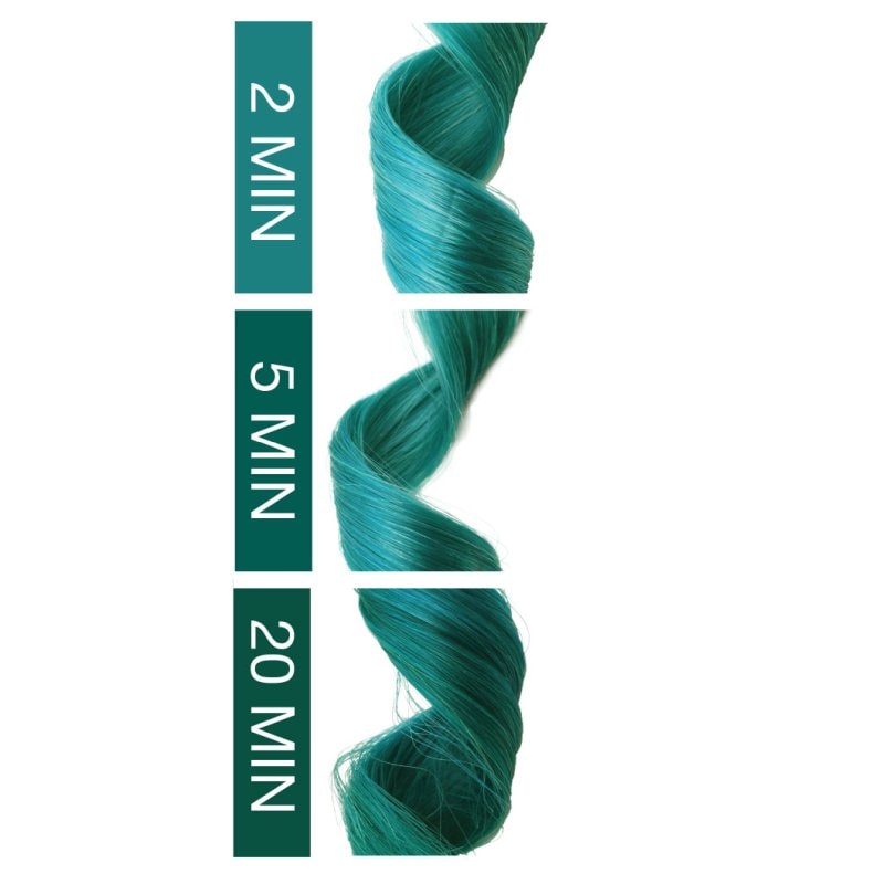 Celeb Luxury Viral Hybrid Toner Colorditioner with BondFix, Turquoise, 244ml - Image 2