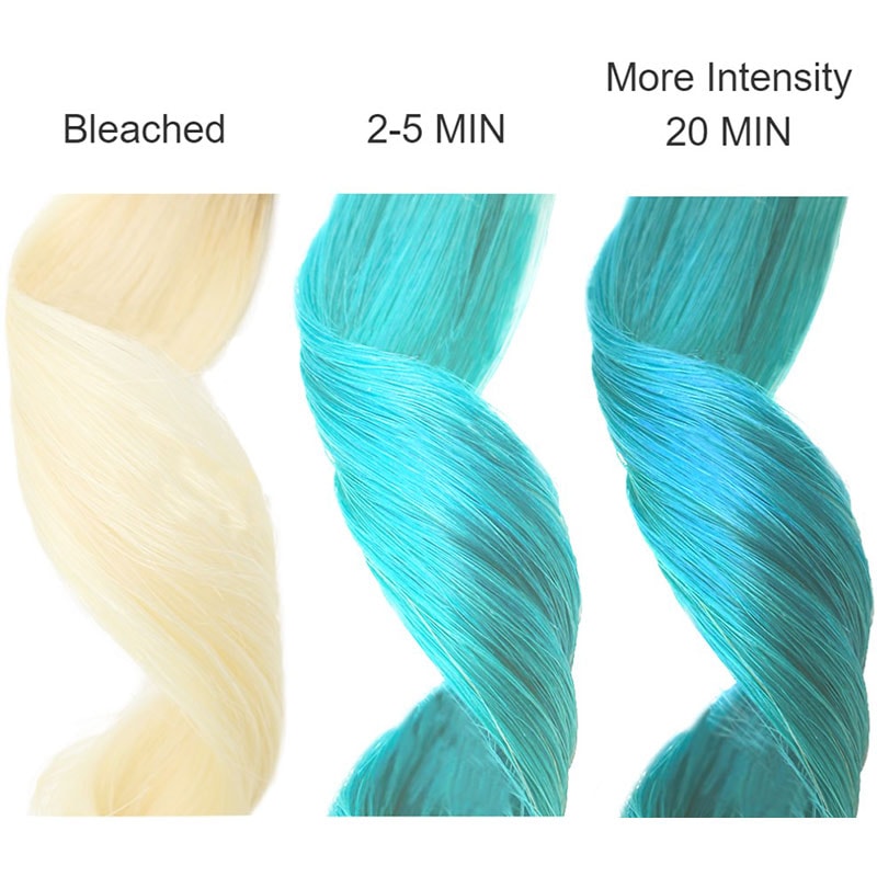 Celeb Luxury Viral Hybrid Toner Colorditioner with BondFix, Turquoise, 244ml - Image 3