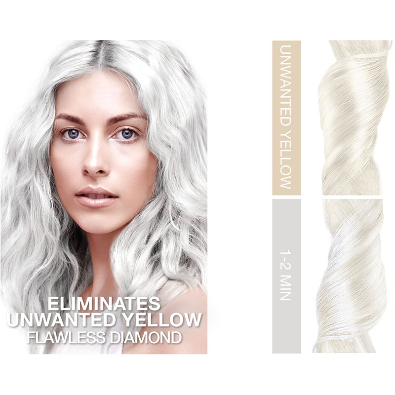 Celeb Luxury Gem Lites Colorditioner with BondFix, Flawless Diamond, 244ml - Image 2