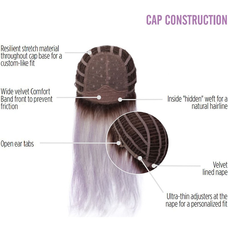 HairUWear Hairdo Wig Fantasy - Lilac Frost (Grey, Purple) - Image 6