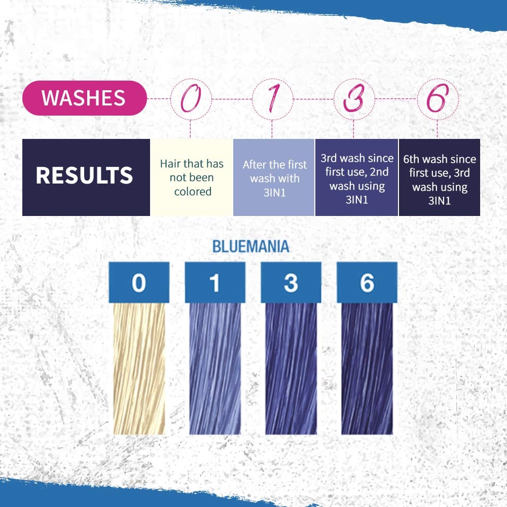 Punky Colour 3-in-1 Color Depositing Shampoo + Conditioner, Bluemania, 250ml - Image 3