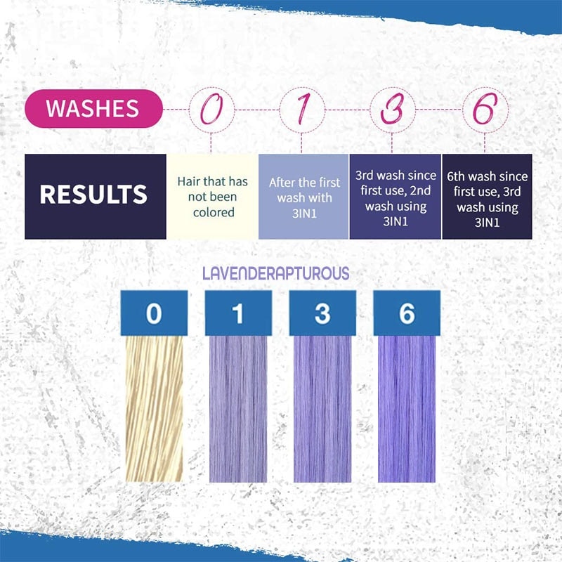 Punky Colour 3-in-1 Color Depositing Shampoo + Conditioner, Lavenderapturous, 250ml - Image 3