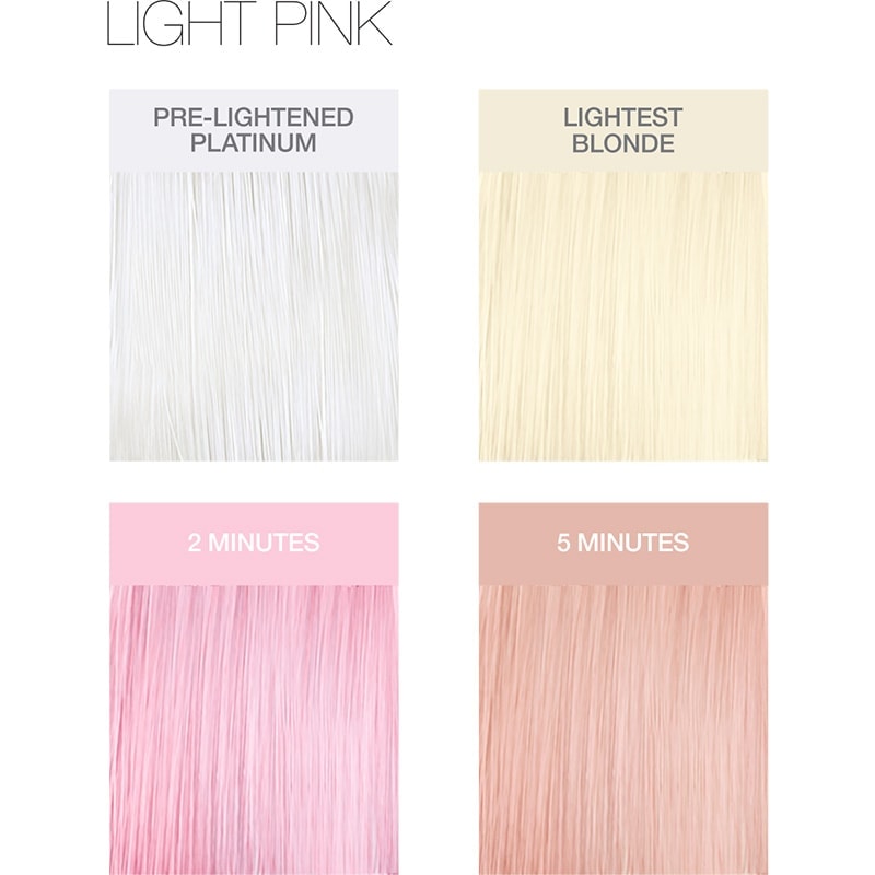 Celeb Luxury Viral Hybrid Toner Colorditioner with BondFix, Light Pink, 244ml - Image 3