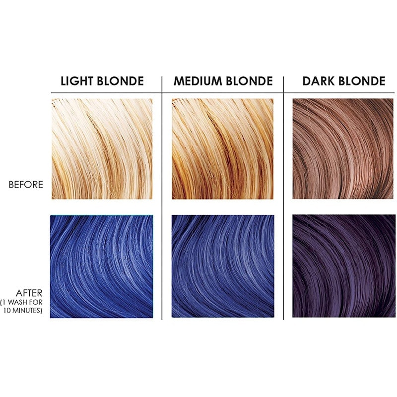 Kerachroma Vivid Color + Clenditioner, Blue, 355ml - Image 4