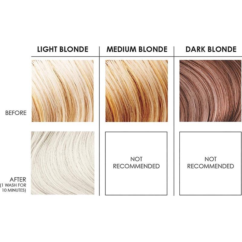 Kerachroma Natural Color + Clenditioner, Platinum - Image 4