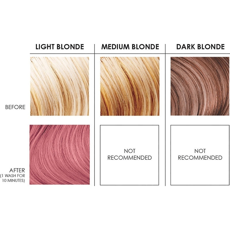 Kerachroma Pastel Color + Clenditioner, Rose Gold - Image 4