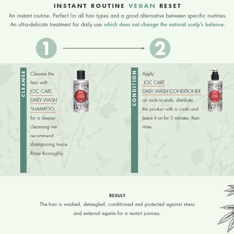 JOC Care Daily Defence Daily Wash Conditioner - Image 2