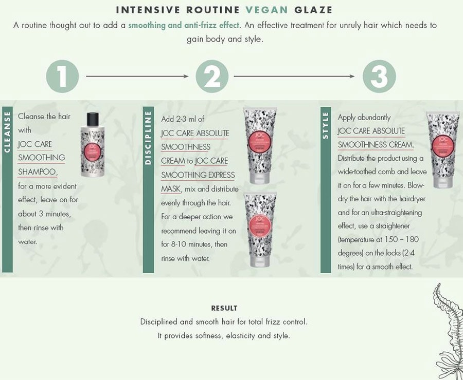 JOC Care Satin Sleek Smoothing Shampoo - Image 2