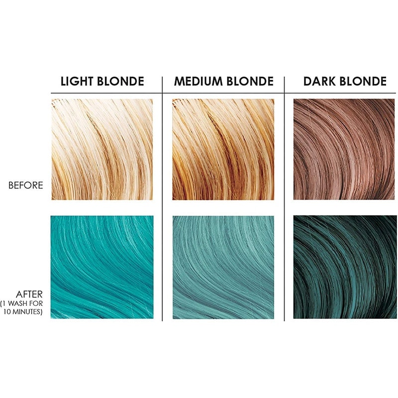 Kerachroma Vivid Color + Clenditioner, Teal, 355ml - Image 4