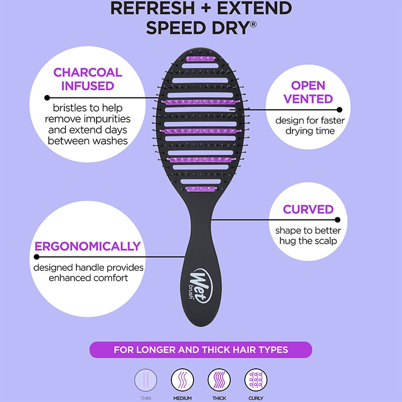 WetBrush Purifying Charcoal Speed Dry Brush - Image 5