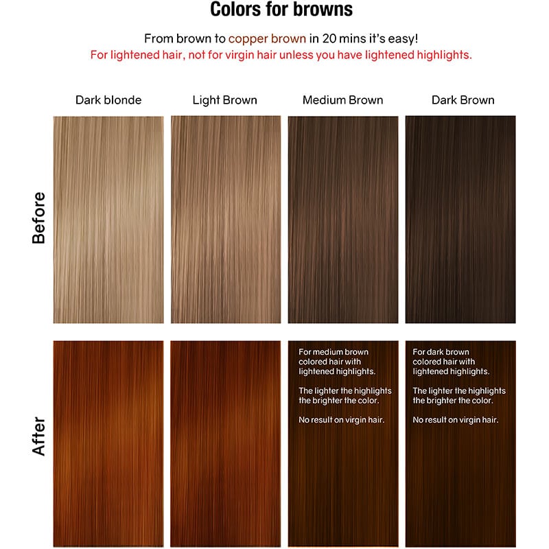 Celeb Luxury Gem Lites Colorditioner with BondFix, Amber Copper Brown, 244ml - Image 4