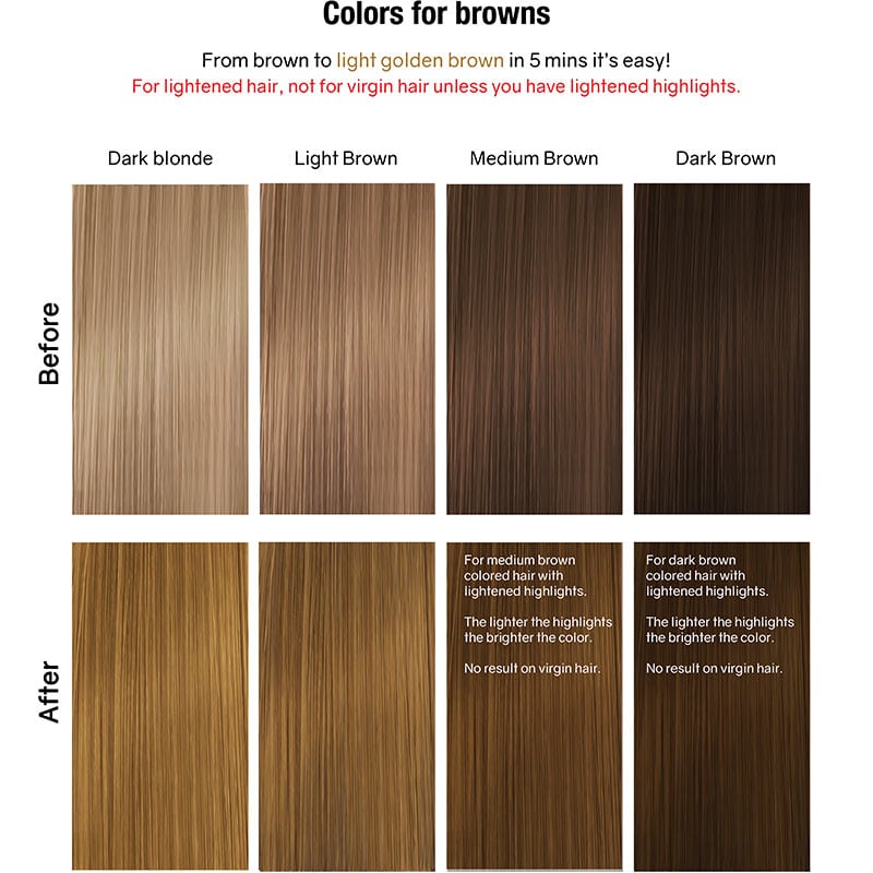 Celeb Luxury Gem Lites Colorwash Shampoo, Brown Diamond Sunbrown, 244ml - Image 7