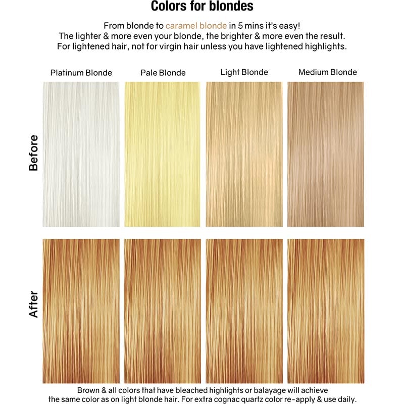 Celeb Luxury Gem Lites Colorwash Shampoo, Cognac Quartz Caramel Blonde, 244ml - Image 7