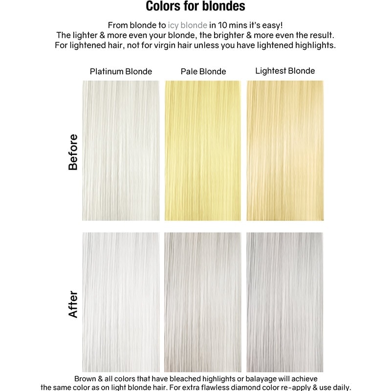 Celeb Luxury Gem Lites Colorditioner with BondFix, Flawless Diamond, 244ml - Image 3