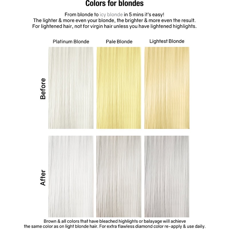 Celeb Luxury Gem Lites Colorwash Shampoo, Flawless Diamond, 244ml - Image 7