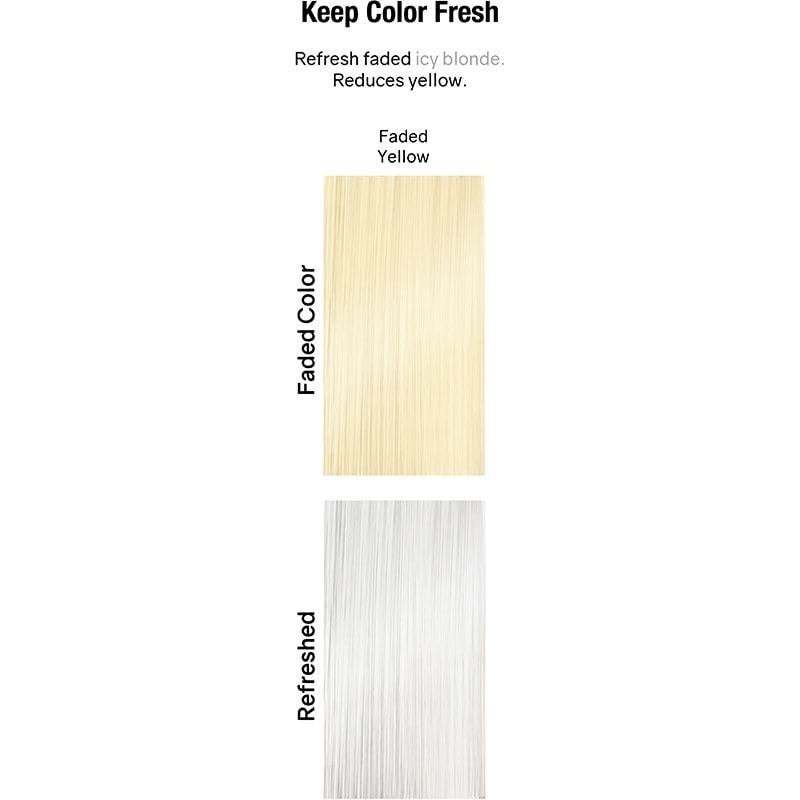 Celeb Luxury Gem Lites Colorwash Shampoo, Flawless Diamond, 244ml - Image 8