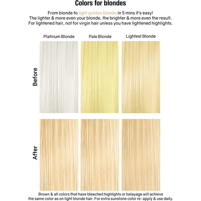Celeb Luxury Gem Lites Colorwash Shampoo, Sunstone Blonde, 244ml - Image 6