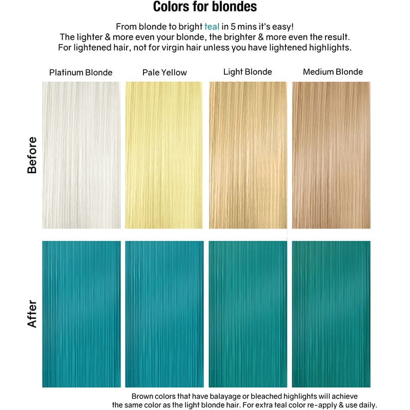 Celeb Luxury Viral Extreme Colorwash, Teal, 244ml - Image 6