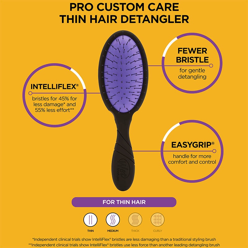 WetBrush Pro Thin Hair Detangler - Image 3