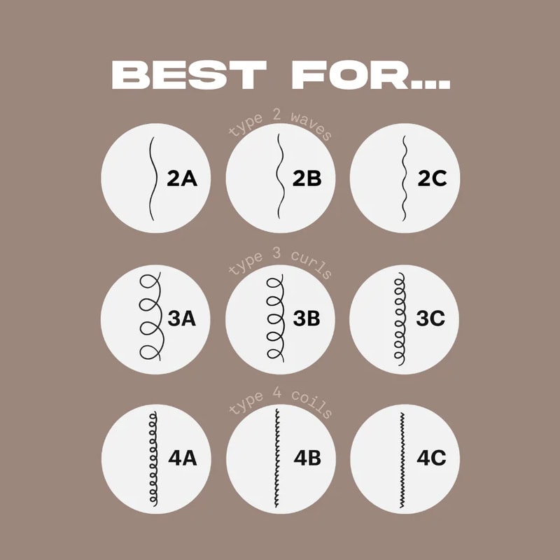 OSMO Curl Revival Replenishing Cream, 200ml - Image 7