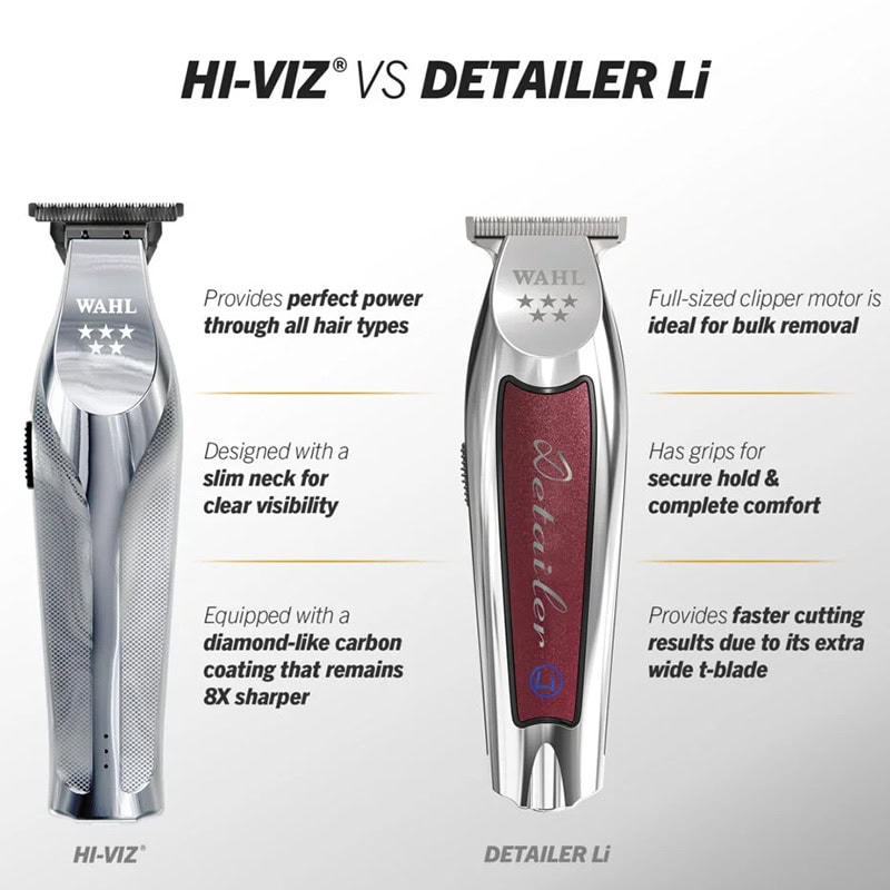Wahl Hi-Viz® Hair Trimmer Cordless - Image 14
